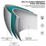 Stainless Steel Frying Pan Non Stick UK - Image 2